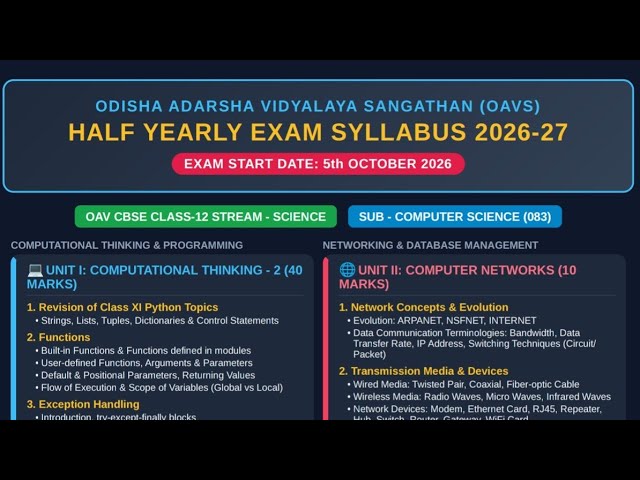 Class 12 Computer Science Syllabus Half Yearly Exam 2026 | OAV CBSE Class-12 Science | OAV Wallah