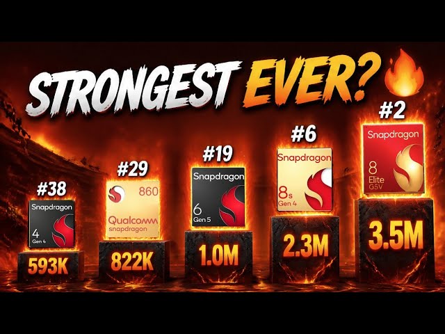 Most Powerful Snapdragon Processors of All Time 🏆 Ranked by AnTuTu Score (2026)