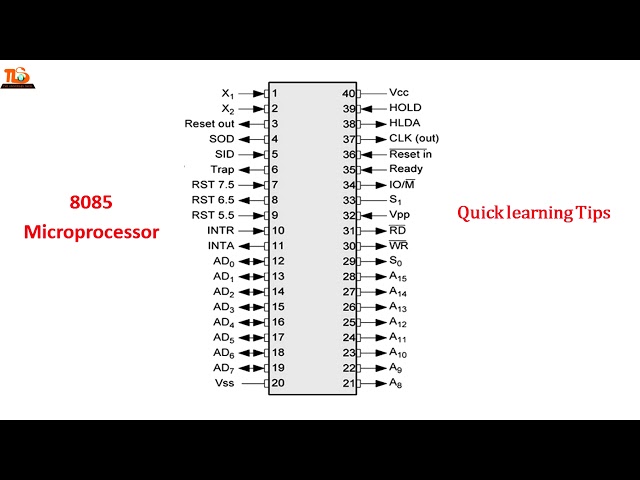 8085 Microprocessor Pin Diagram in 2 minutes Guaranteed! Learn Shortcut-Trick