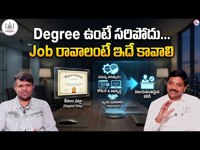 Codegnan : What You Really Need to Get a Job After Graduation | SumanTV Anchor Nagaraju