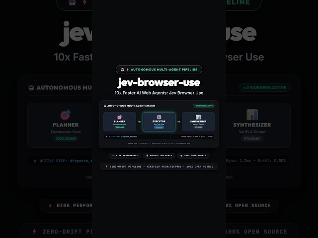 10x Faster AI Web Agents: Jev Browser Use ⚡