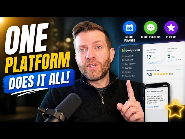 High Level Worth It? One Platform for Realtors