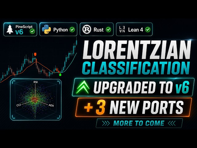 Lorentzian Classification: PineScript v6 Upgrade & Multi-Language Ports