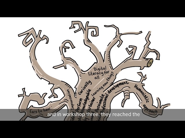 How to strengthen teacher identity and agency: Overview