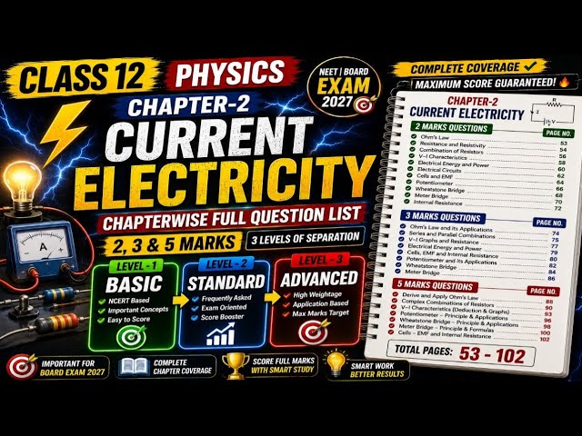 Class-12 Physics Chapter-2 Current Electricity chapterwise 2,3,5 mark questions full list with pg.no