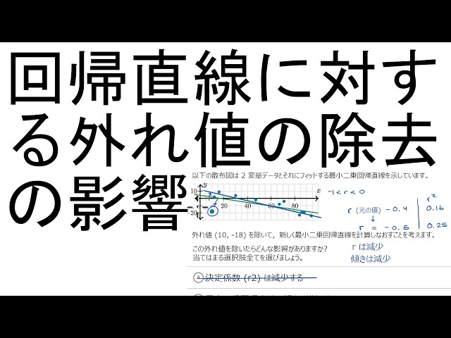 回帰直線に対する外れ値の除去の影響