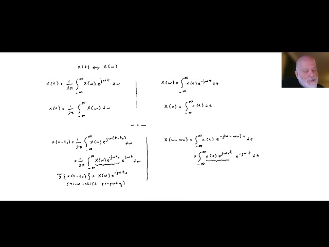 23 Examples of Dual Properties of Fourier Transform