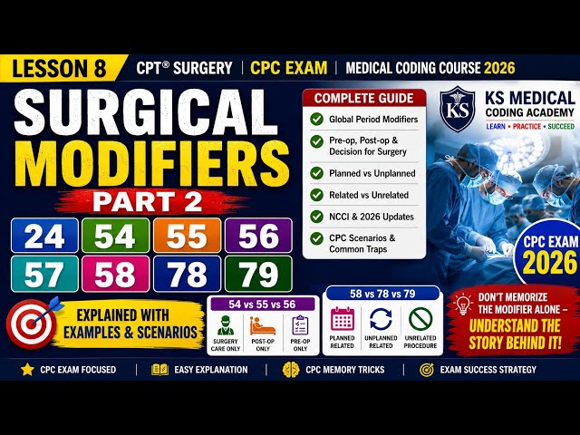 Surgical Modifiers Part 2 | CPC Exam | Medical Coding Course 2026 | Lesson 8