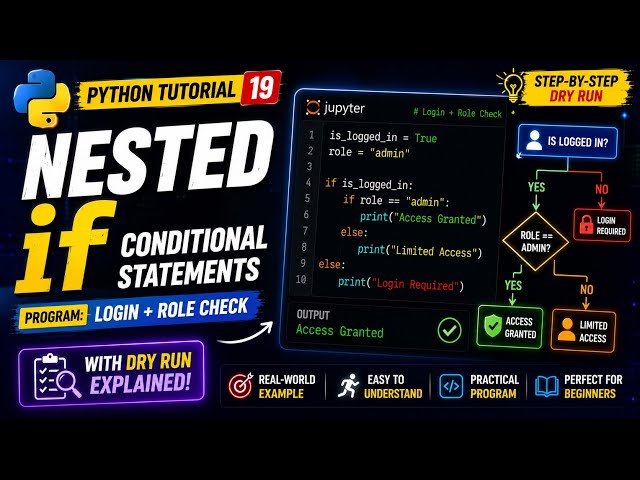 Python Tutorial 19 | Nested if Statement | Login & Role Check + Dry Run