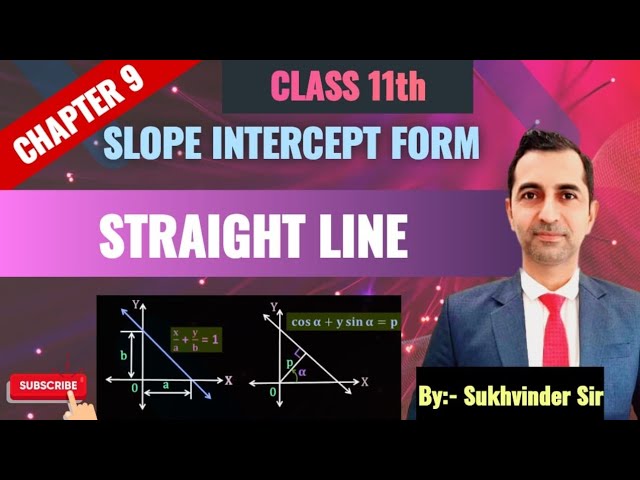 Chapter9(Class11th)NCERT Maths/Different Form ofLines/Ex9.3/By Sukhvinder Sir/HTET CSIRUGCNET AIR07 