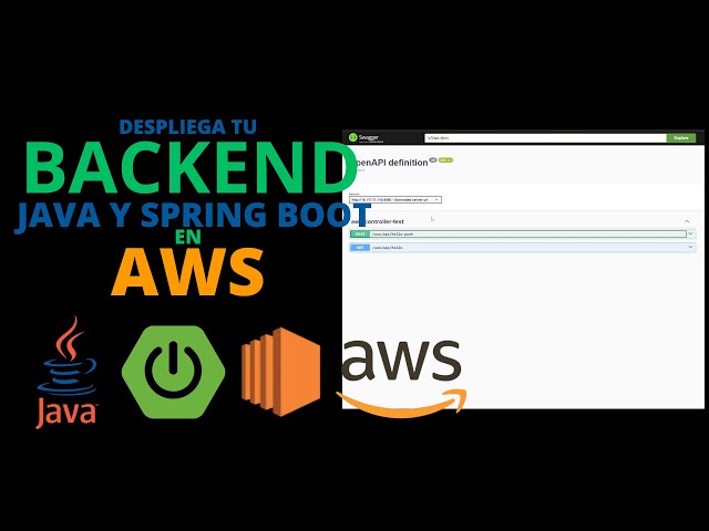 Despliega tu backend de Java - Spring Boot a AWS (EC2) | Actualizado 2026