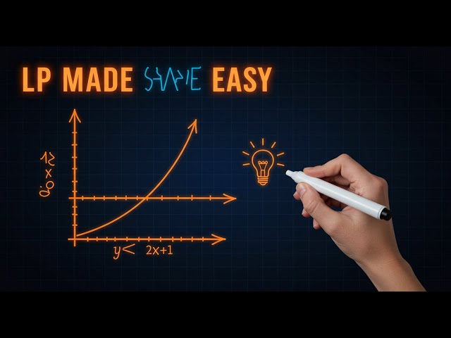 Linear Programming SECRETS: Graphing Inequalities Made Easy!