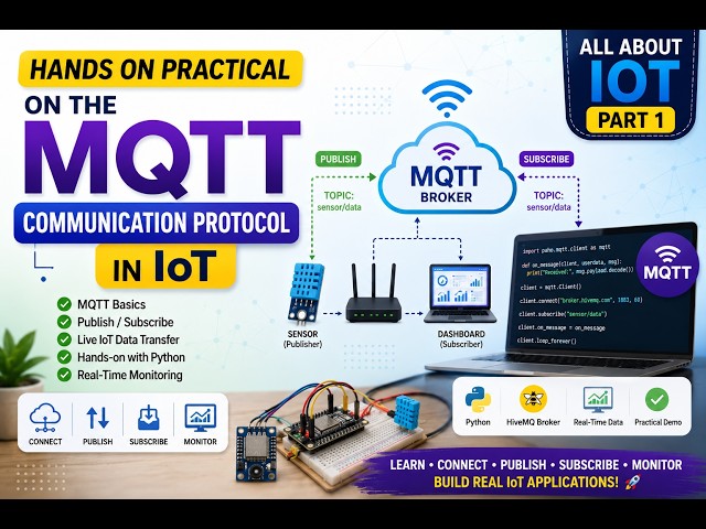 Learn MQTT in IoT | Practical Publisher & Subscriber using Python