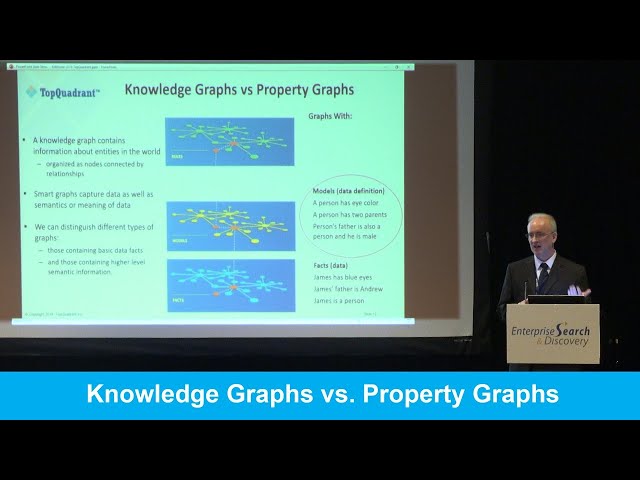 Knowledge Graphs vs. Property Graphs