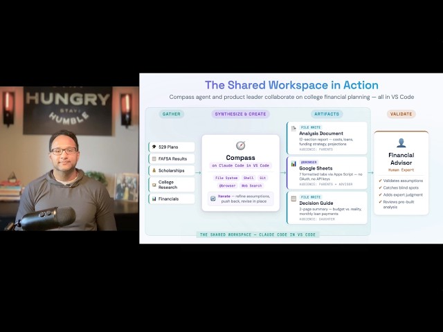 Claude Code in VS Code: The Best AI Collaboration Workspace | College Financial Planning Demo