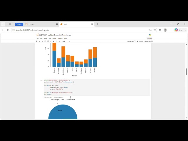 Data visualization through Python | Ex - 3 | DSE