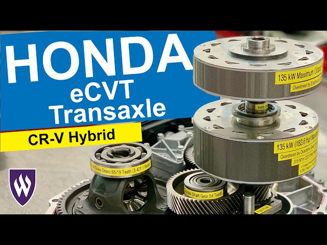 Understanding the Honda CR-V Hybrid E-Drive