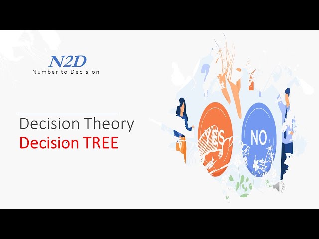 Decision Theory - Decision Tree- With example problem #decision #decisionmaking #tree #decisiontree