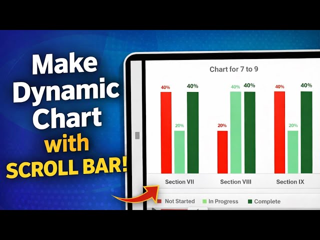 Make Chart Dynamic by Using Scroll Bar | Use of Scroll Bar in Dashboard