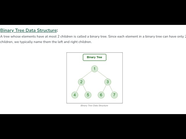 Tree Data Structure in C++ | Insertion, Traversal & Search Explained