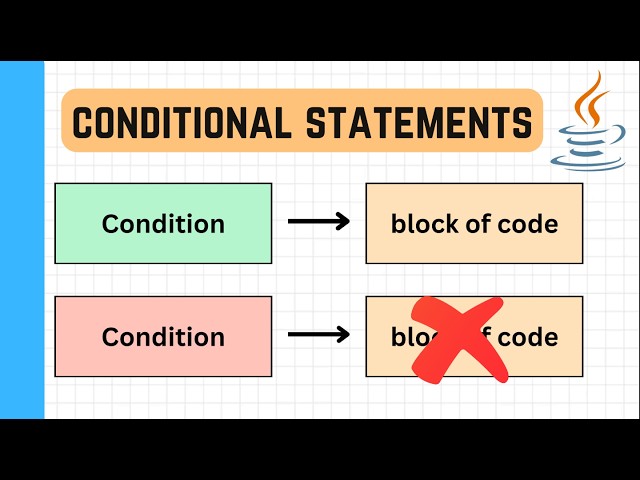 Conditional statements in Java - if, if-else, if-else if, nested if