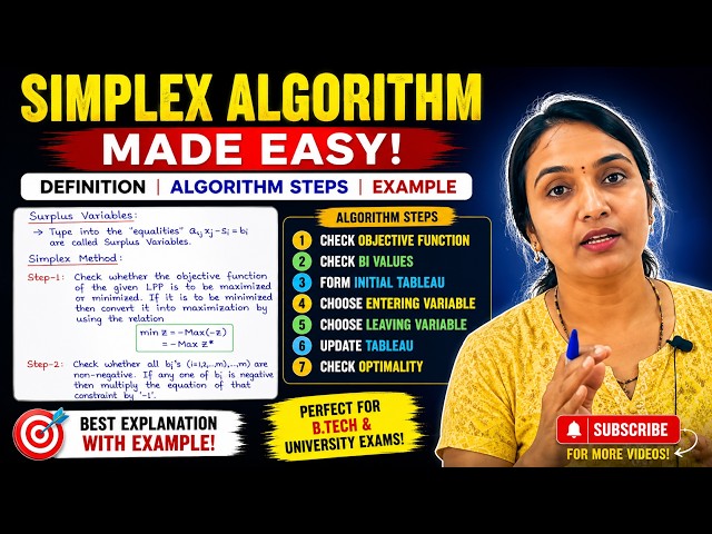 Simplex Algorithm in Telugu Simplex Algorithm in Optimization
