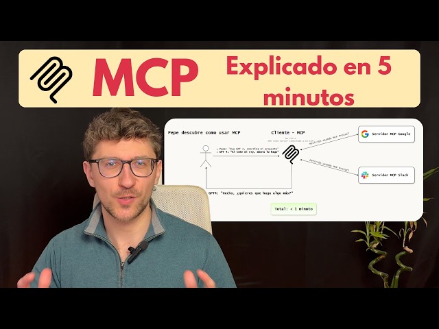 Que es MCP? Explicado fácil en 5 minutos, con ej.  productividad