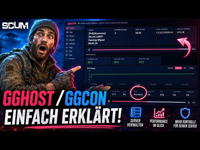 SCUM Erklärung GGcon / RCON