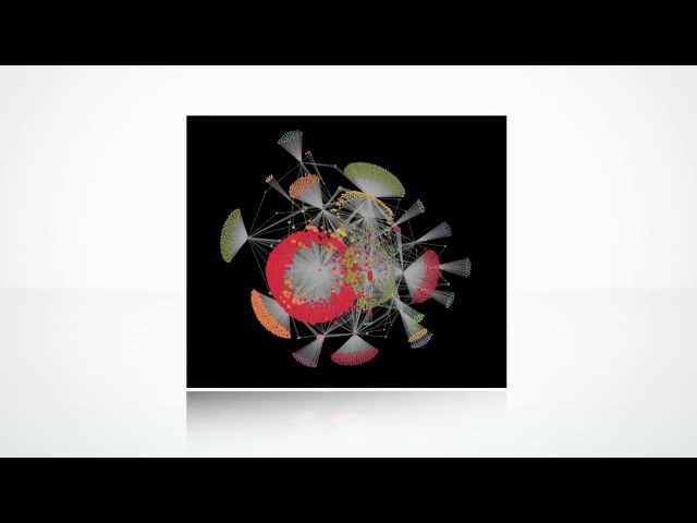 Quick Tour of Mathematica