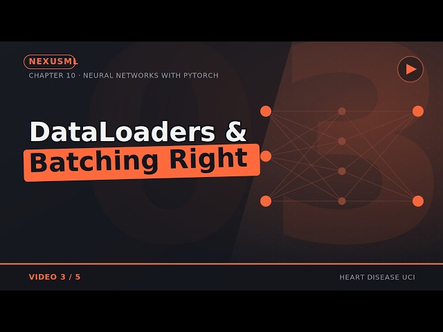 DataLoaders, Batching & Train/Val Splits Done Right