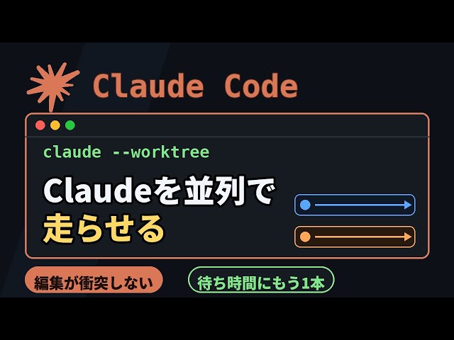 Claude Codeを並列で走らせるgit worktree活用術｜--worktreeで編集衝突ゼロの隔離セッション