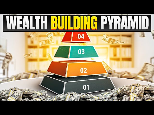 The GENIUS Wealth Building Pyramid Idea