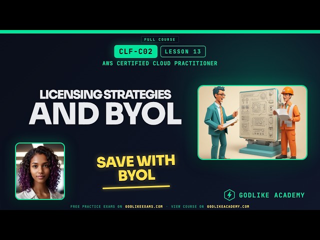 CLF-C02 · Lesson 13: Master AWS Licensing and BYOL Basics