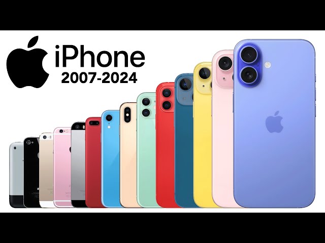 Evolution of iPhone 2007 to 2024 | 4K