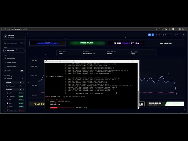 Exploit load x86 | Haiduc Botnet dstat | ADB