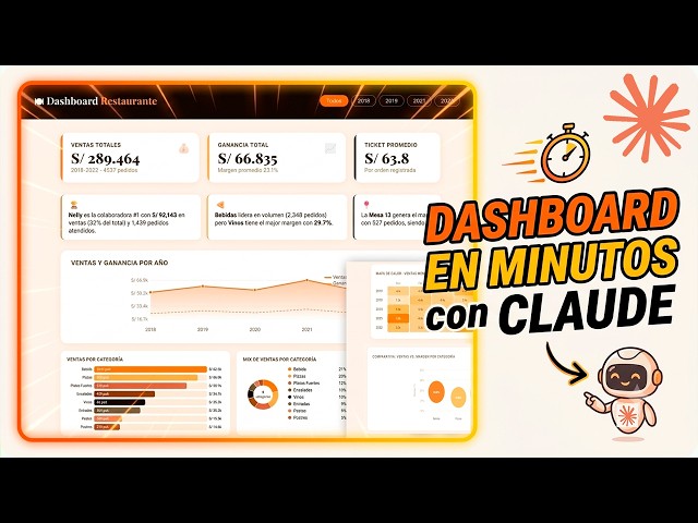 Create a Sales Dashboard from Scratch with Claude AI Step-by-Step