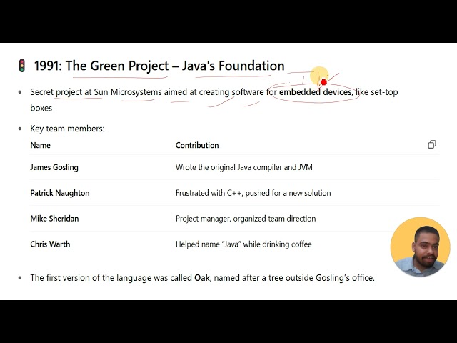 Java Story for Beginners | Must Watch If You're Starting Programming