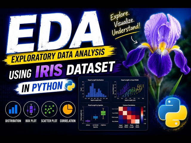 EDA Using Iris Dataset in Python 🐍 | Exploratory Data Analysis Step-by-Step
