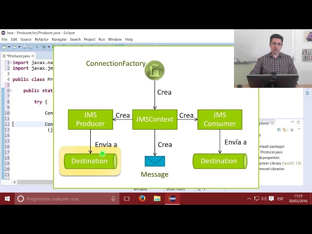 JMS Application Development | | UPV