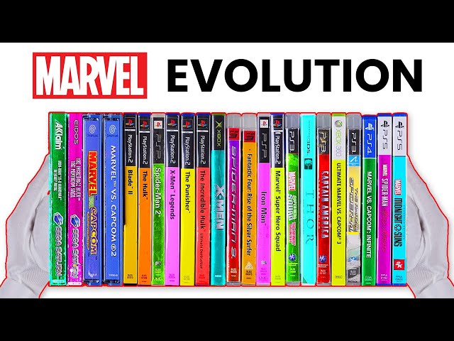 Evolution of Marvel Games (1996-2023)