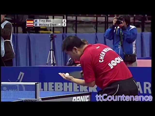Chen Weixing - tactic analyze