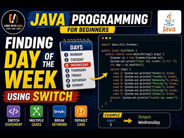 Java Program to Find the Day of the Week Using Switch Case | Beginner Tutorial