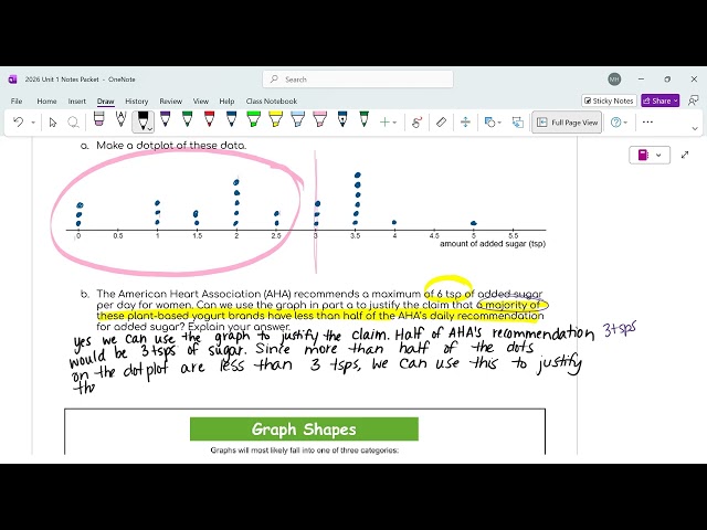 1.5 Graphical Representations for Quantitative Variables AP STATISTICS