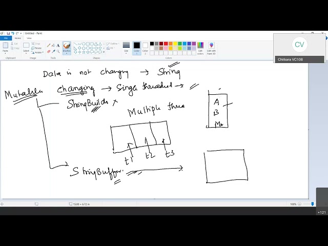 Core Java Importing Package