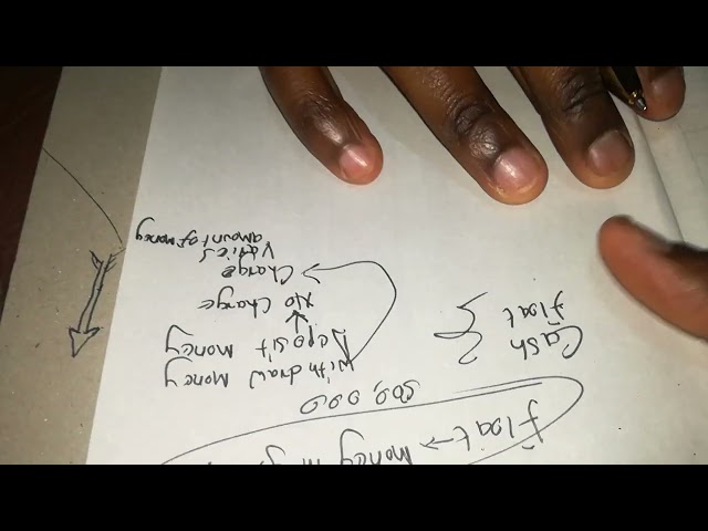 HOW M-PESA OPERATES/WORKS