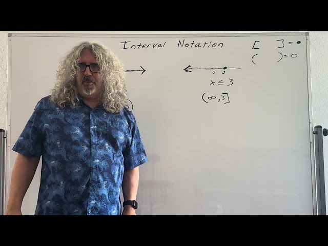 5. Interval Notation