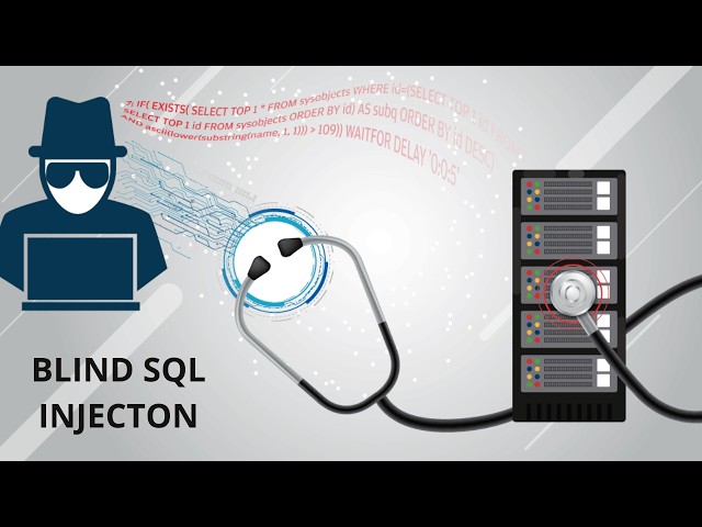 SQLi BLIND: Cómo saber si una WEB es vulnerable