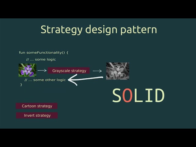 Strategy design pattern tutorial | Part 1: Theory