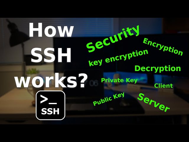 What is SSH and how SSH works? | HINDI