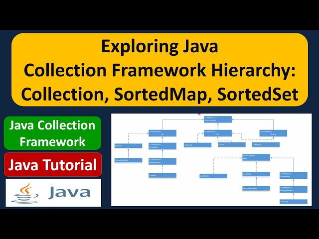 Exploring Java Collection Framework Hierarchy: Collection, SortedMap, SortedSet